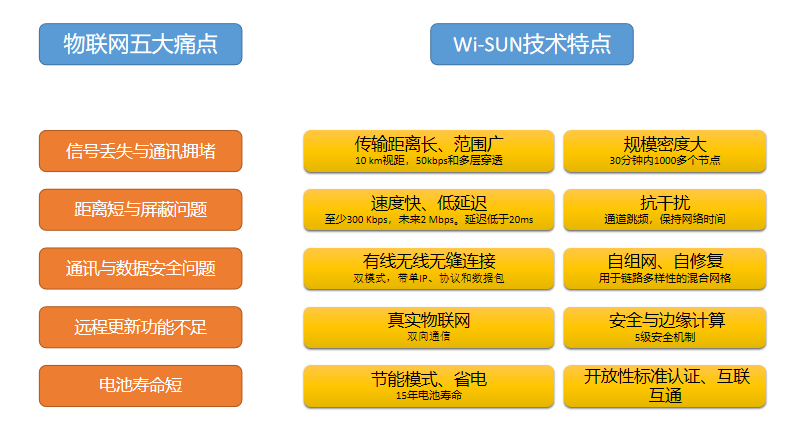 圖片2.png undefined